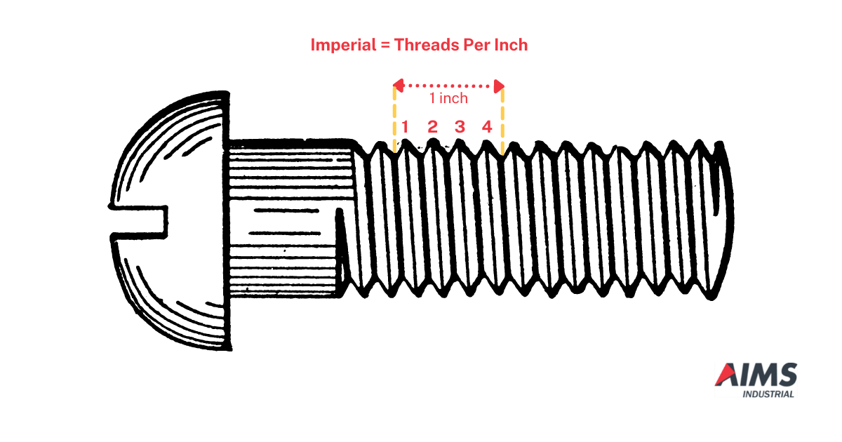 thread-sizes-dimensions-explained-imperial-metric-thread-59-off